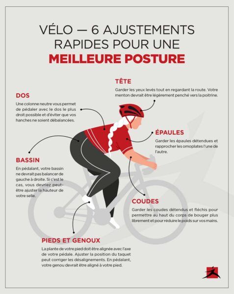 Les douleurs fréquentes en vélo et les ajustements avec Kinatex Sports Physio, Québec et Ontario